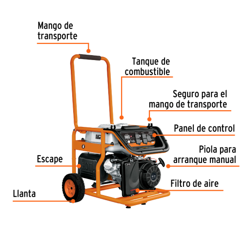 GENERADOR / PLANTA ELECTRICA TRUPER 8000 WATTS A GASOLINA