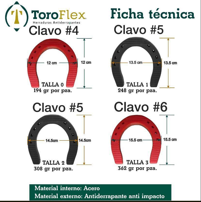 HERRADURA ANTIDERRAPANTE TOROFLEX JUEGO DE 4 PATAS Y MANOS