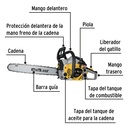 MOTOSIERRA PRETUL 45 CC CON ESPADA DE 18"