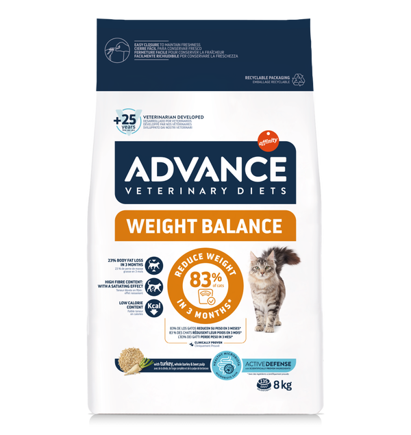 CONCENTRADO PARA GATO ADVANCE MEDICADO WEIGHT BALANCE 1.5 KG