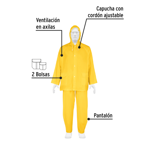 CONJUNTO IMPERMEABLE LIGERO PARA FUMIGACION PRETUL
