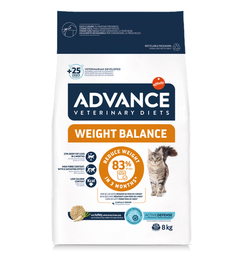 [239132] CONCENTRADO PARA GATO ADVANCE MEDICADO WEIGHT BALANCE 1.5 KG